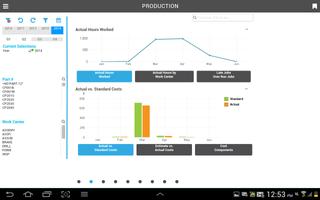 Aptean Analytics