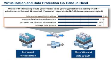 Recover Data SDCard For Mobile