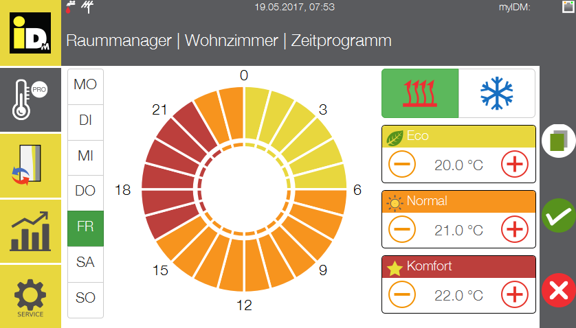 IDM Smart Navigator