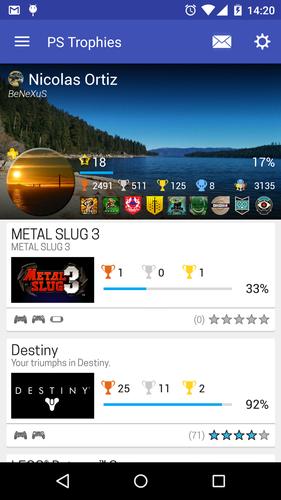 PS Trophies Lite