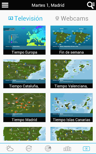 Weather for Spain