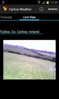 Carlow Weather