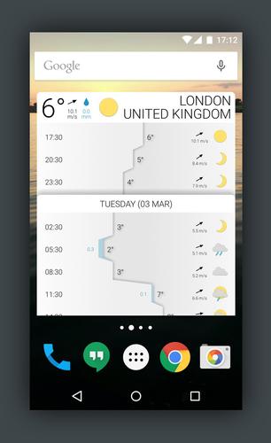 Detailed YR Weather Widget