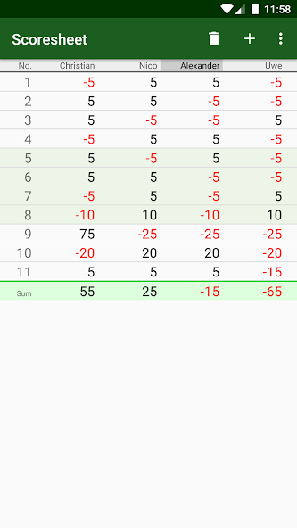 Simple Score Sheet