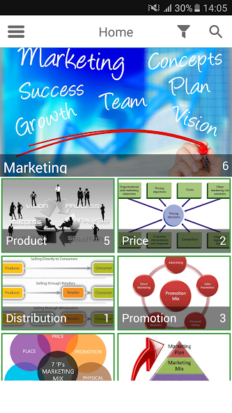 Marketing @ Mobile MBA