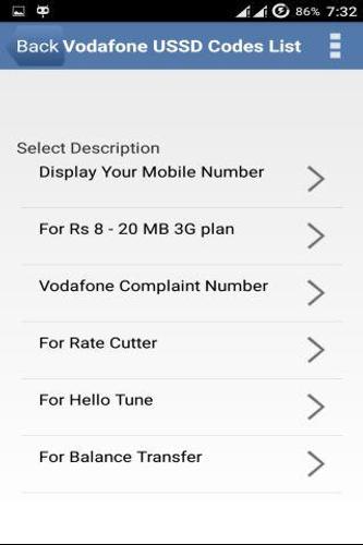 Vodafone USSD Codes India