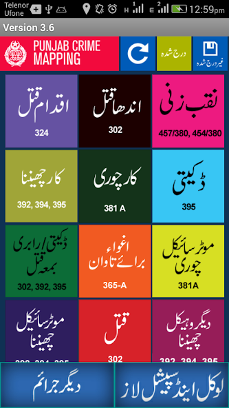 Punjab Crime Mapping