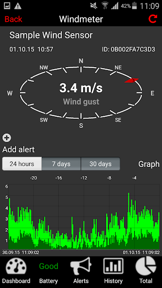 WeatherHub