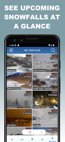 Ski Resorts & Webcams