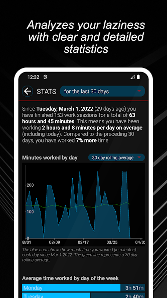 Productivity Challenge Timer