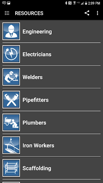 Pipefitter Tools