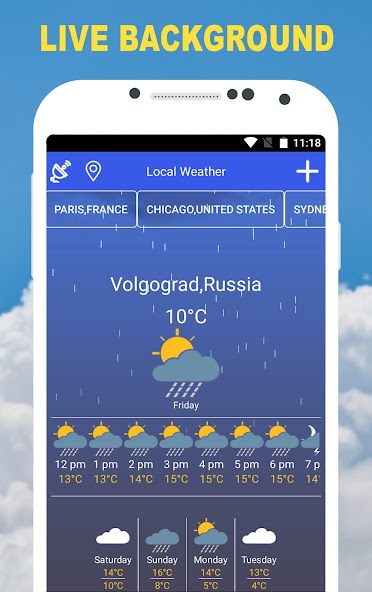 Local weather real forecast