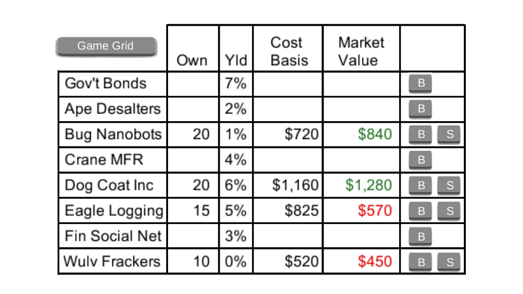 Stock-Market-101