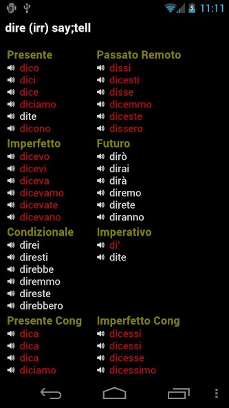 Italian Verbs