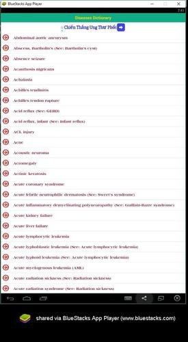 Diseases Dictionary