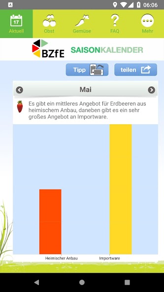 Saisonkalender