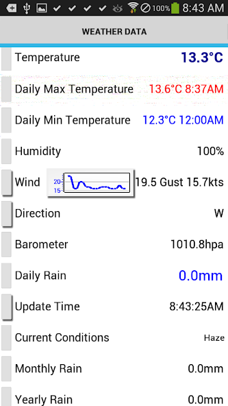 Weather Display Live