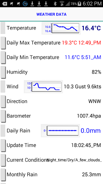 Weather Display Live