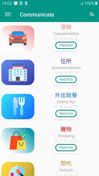 Learn Cantonese daily - Awabe