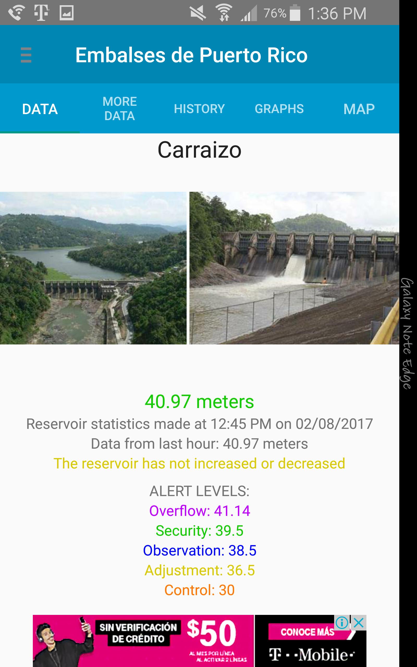 Embalses de Puerto Rico