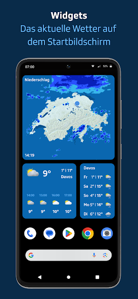 SRF Meteo