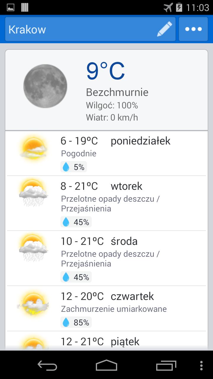 Prognoza Pogody