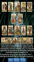 El Tarot