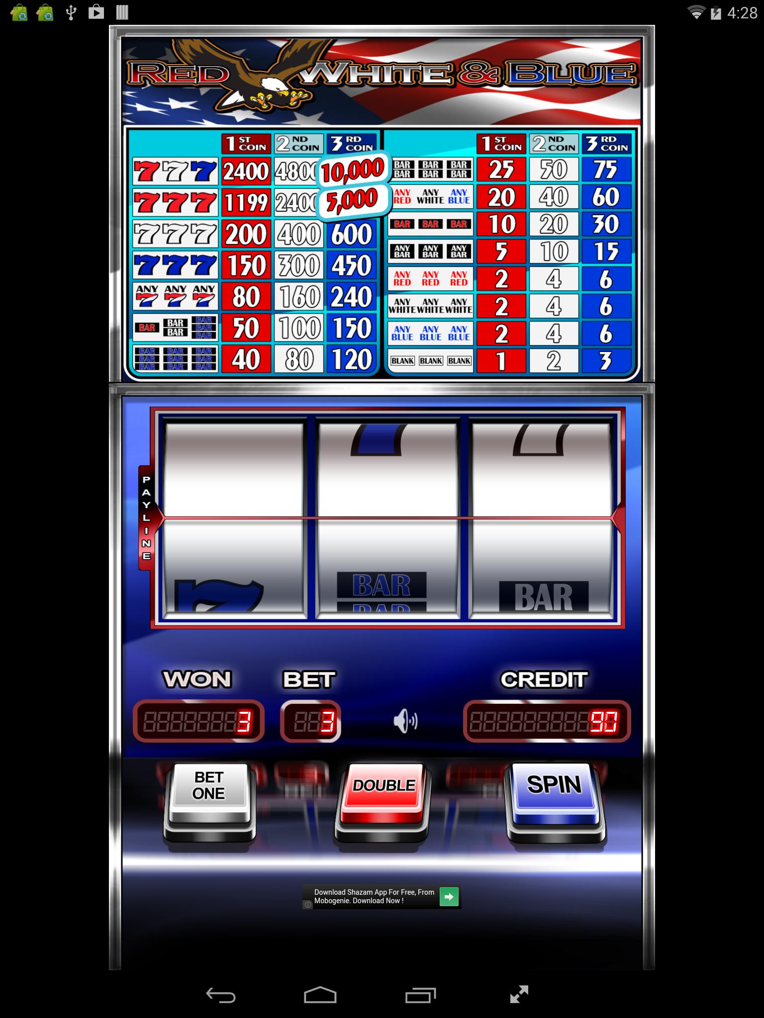 Red White Blue 777 Slot HD