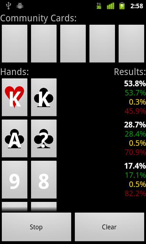 Poker Odds