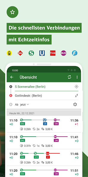 S-Bahn Berlin