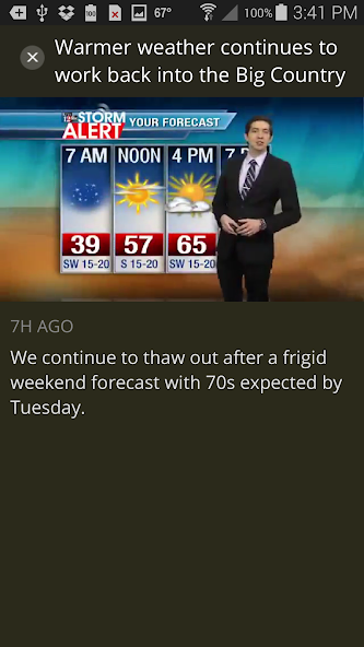 KTXS Weather