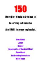 Fat Burning Diet Plan