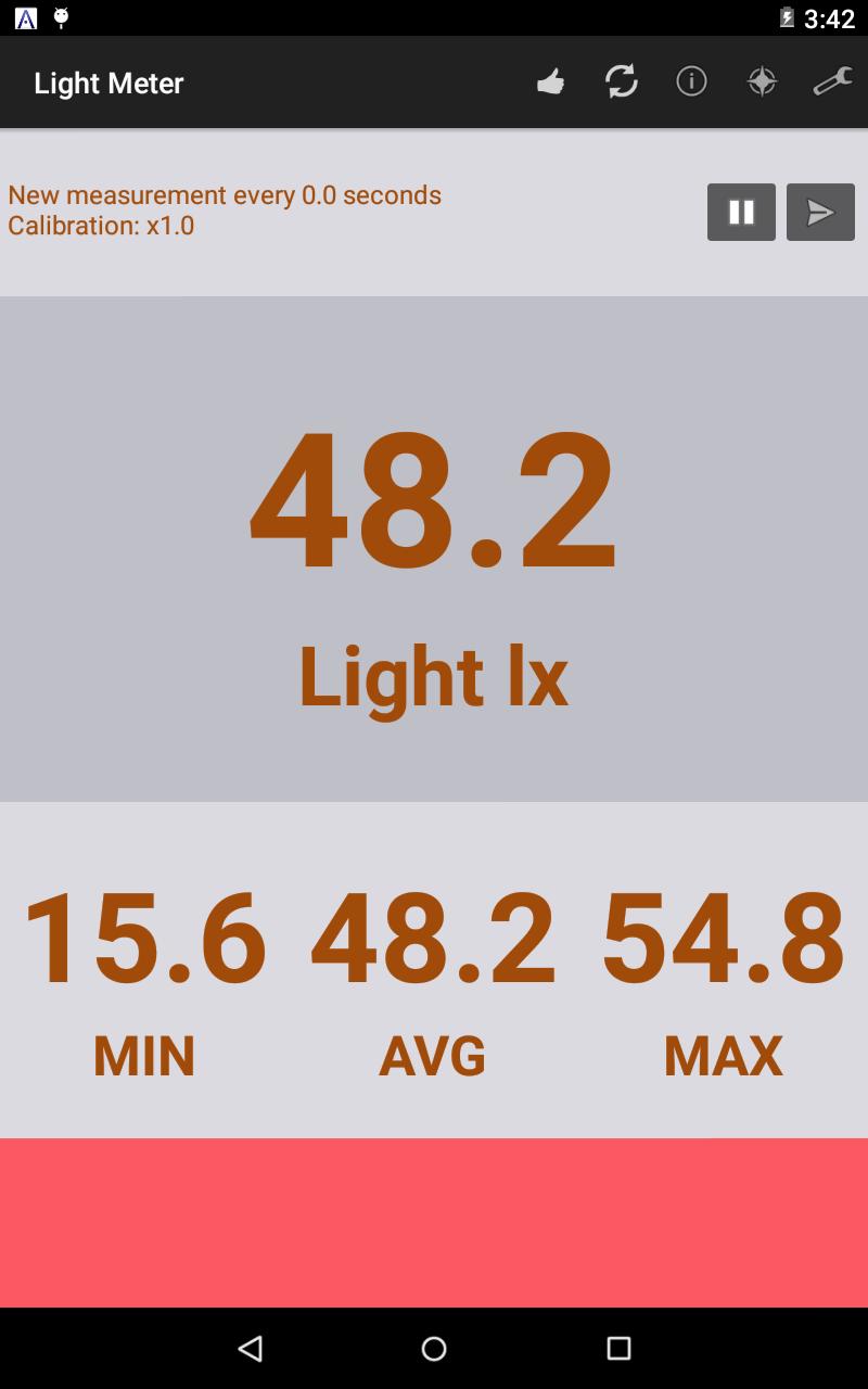 Light meter & graph measures