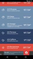 Tashkent Weather