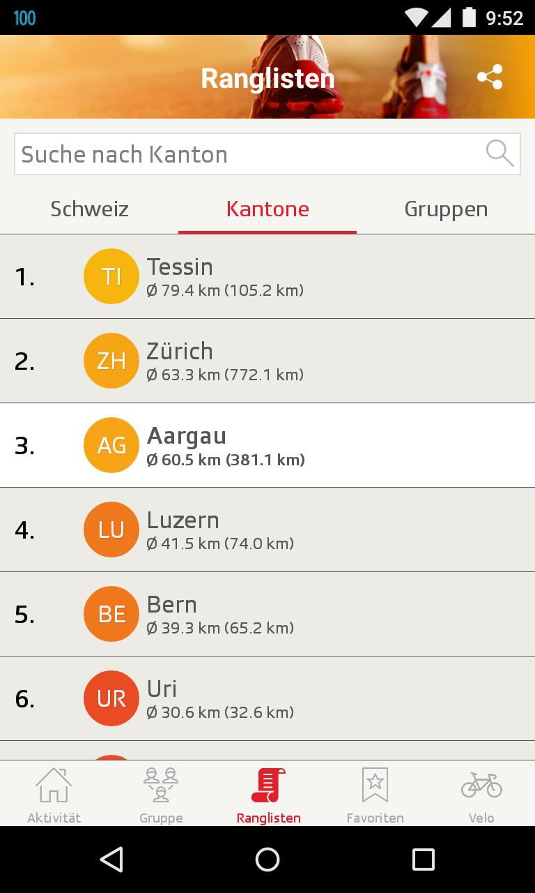 SRF bewegt