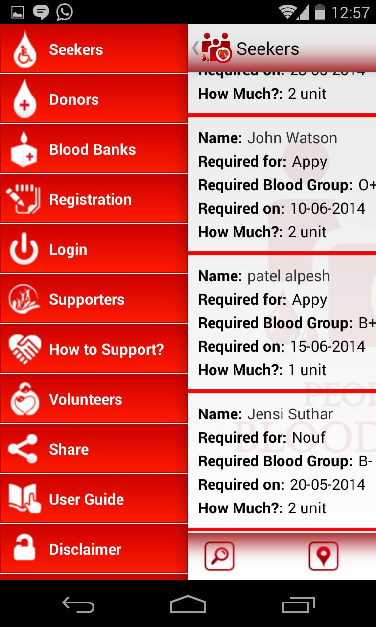 People's Blood Bank