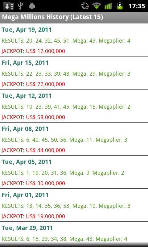 USA Lotto Results