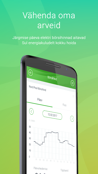 Enefit Eesti