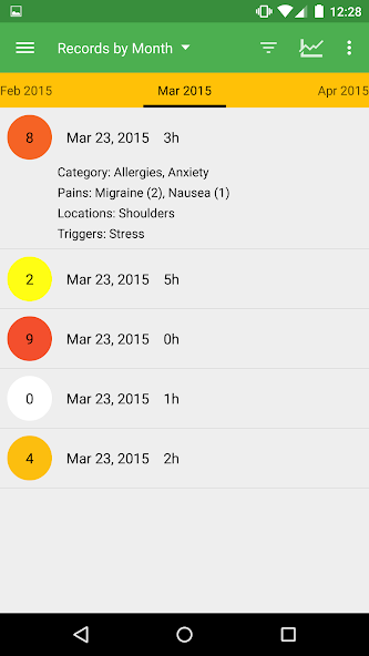 Health Log