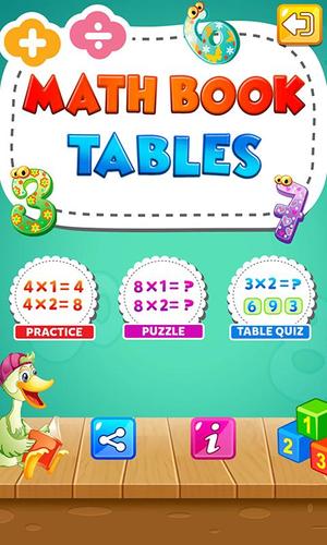 Math Tables