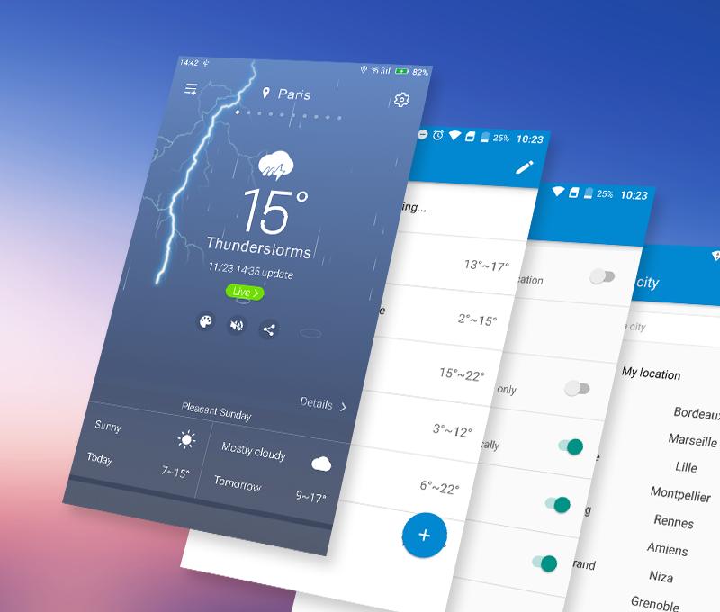 Real time Weather Forecast