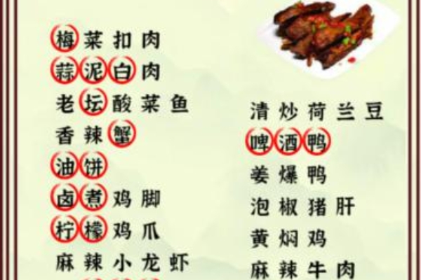 奇妙な漢字フード戦略への攻撃