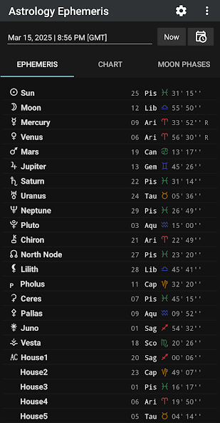Astrology Ephemeris
