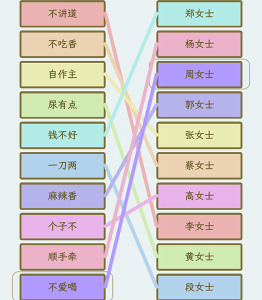 How to pass the homonym of the surname of the master 2