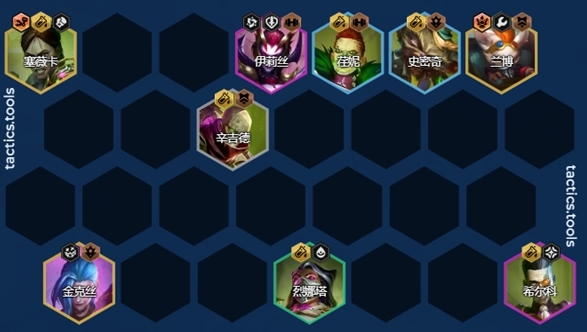 How to match the s13 Alchemy Nine Five lineup