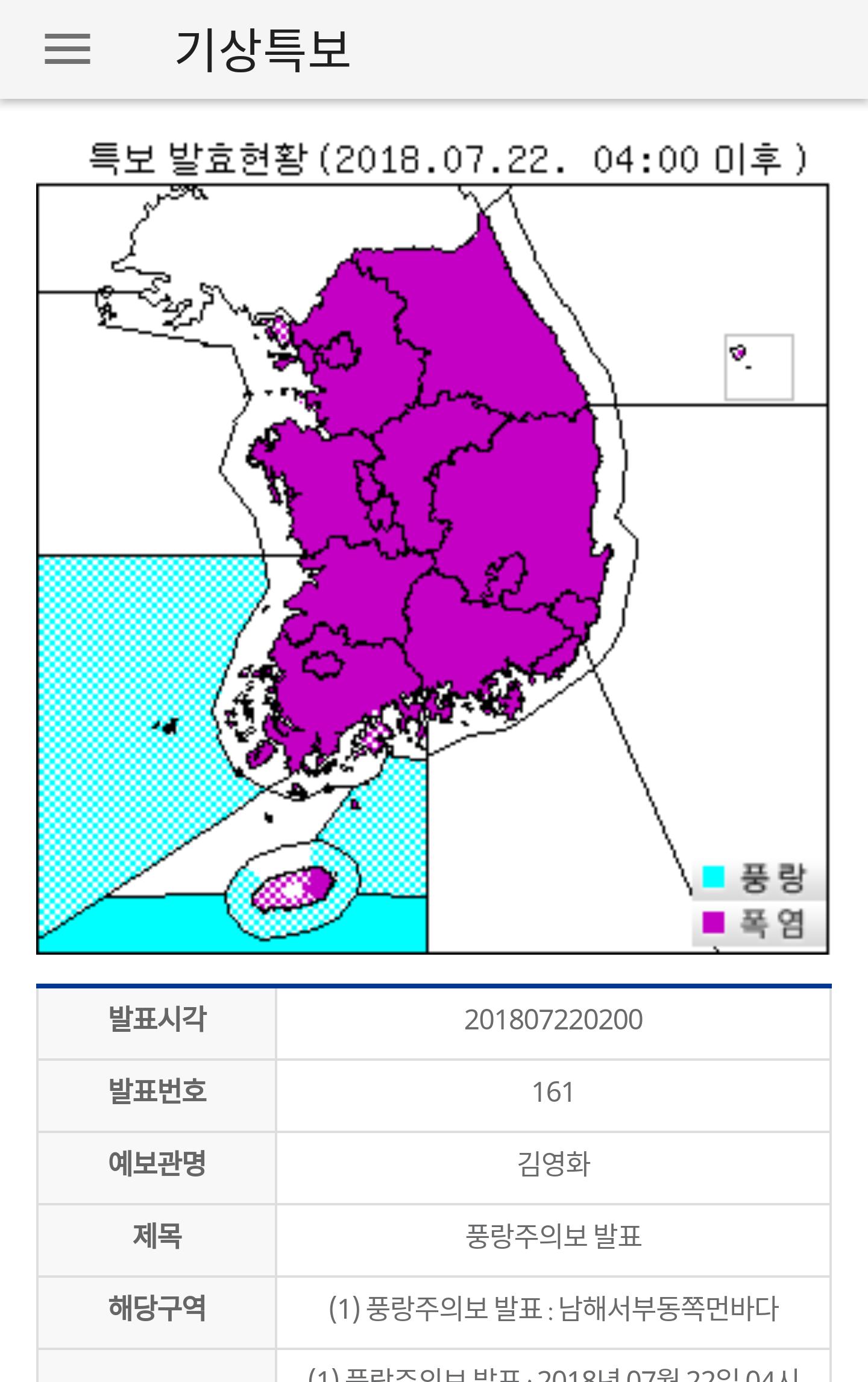 Hazard Map