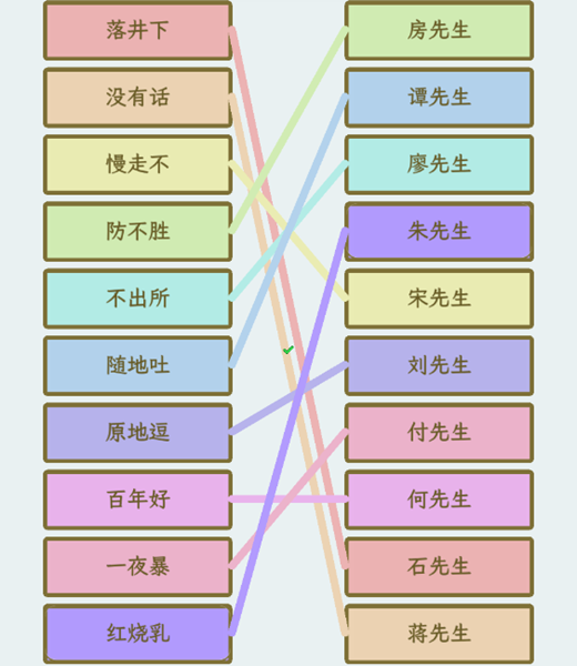 Master of Text Search for Troubles AI Search for Troubles 01
