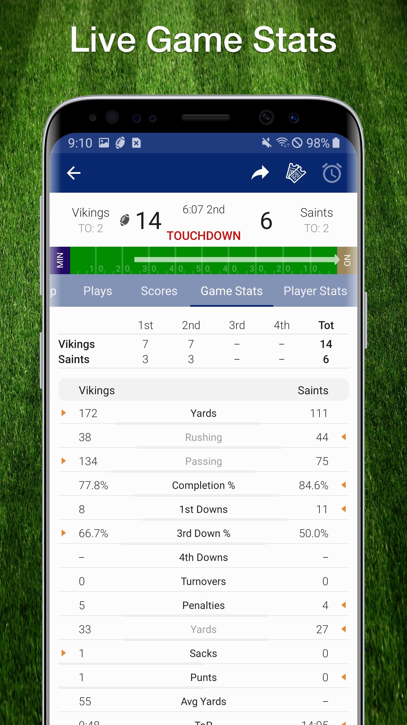 Jaguars Football