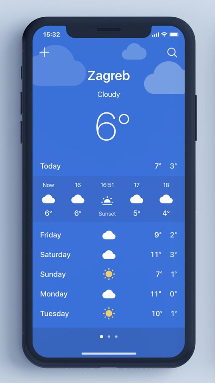 Daily Forecast & Live Weather Reports