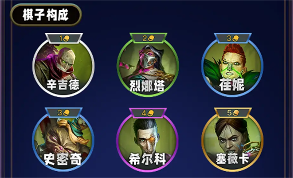 เกี่ยวกับการเล่นแร่แปรธาตุบารอนบอร์นในเก็นติ้ง S13